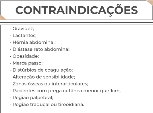 Contraindicações Contraindicações