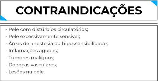 Contraindicações Contraindicações