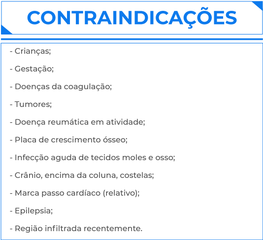 Contraindicações Contraindicações