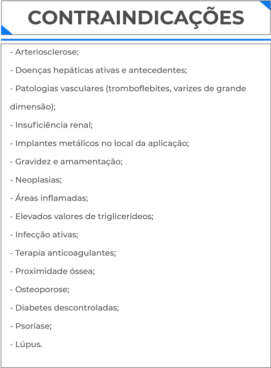 Contraindicações Contraindicações