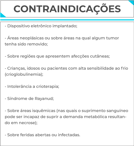 Contraindicações Contraindicações