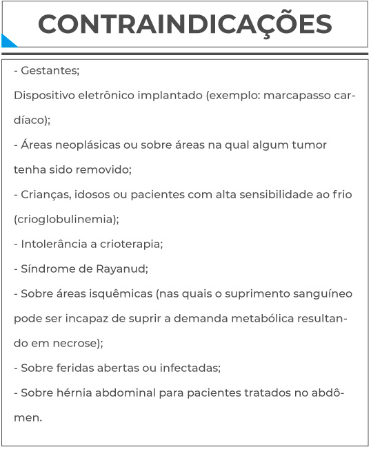 Contraindicações Contraindicações