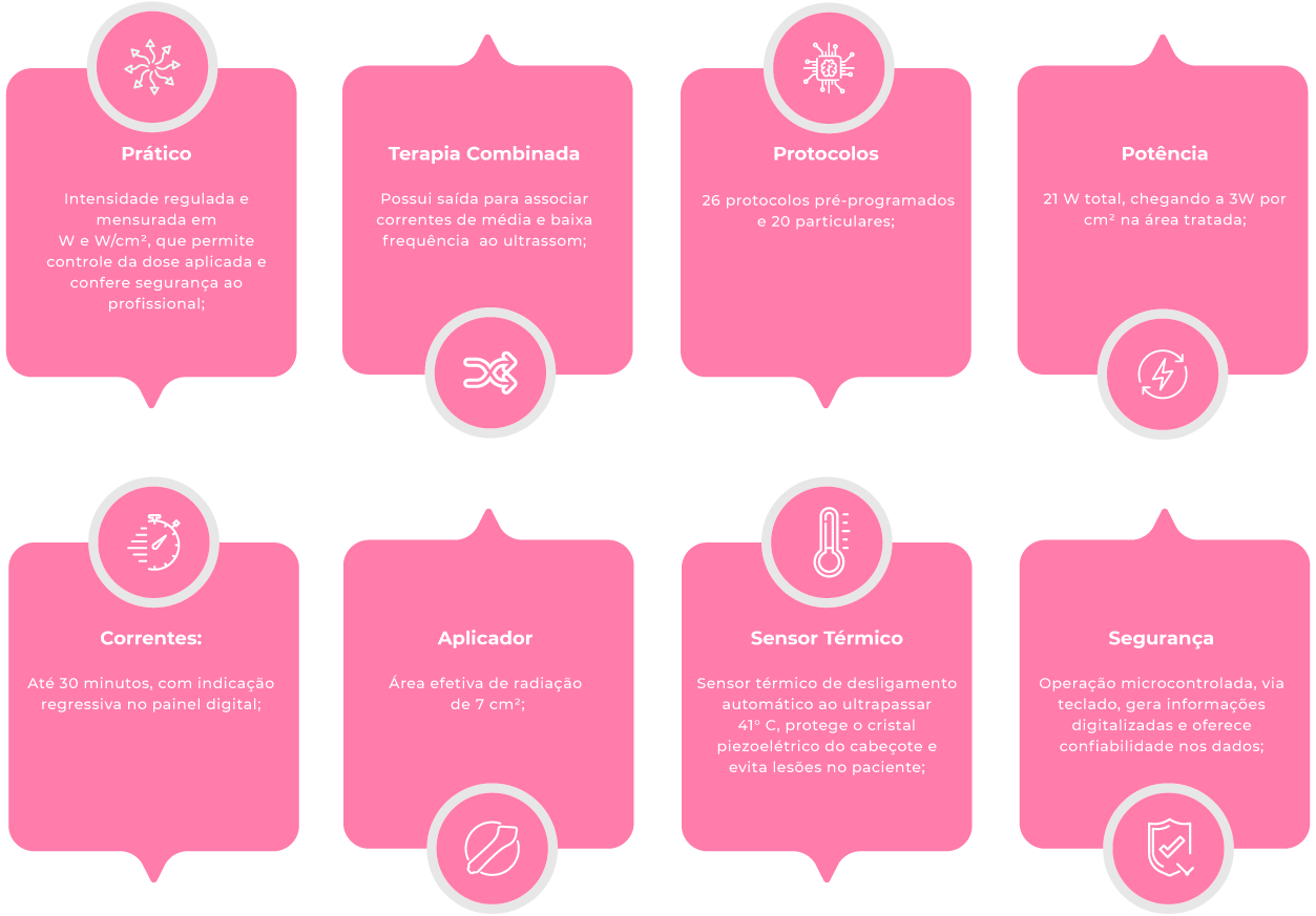 Diferenciais e Benefícios Diferenciais e Benefícios