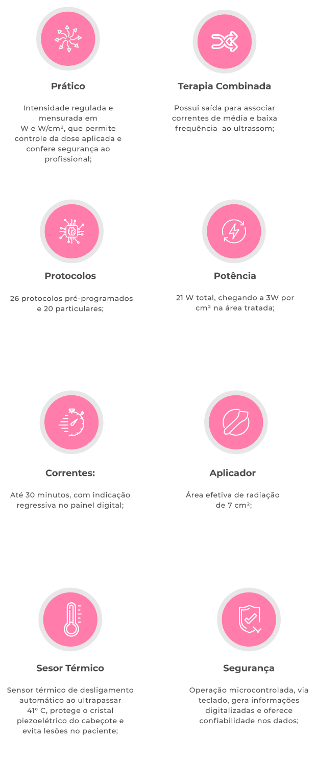Diferenciais e Benefícios Diferenciais e Benefícios