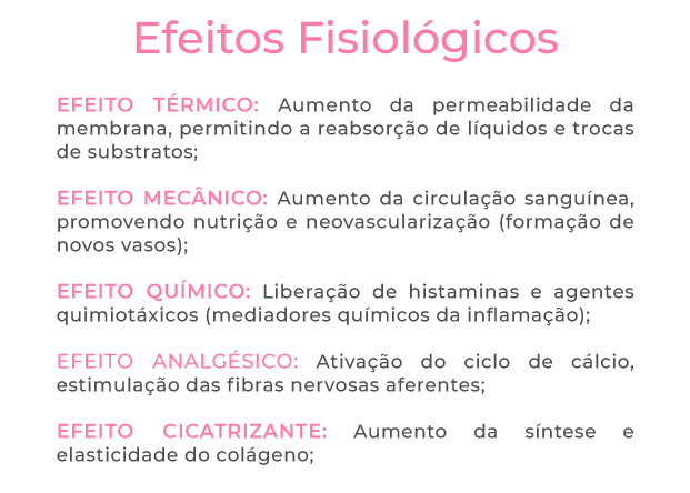 Efeito Fisiológicos Efeito Fisiológicos