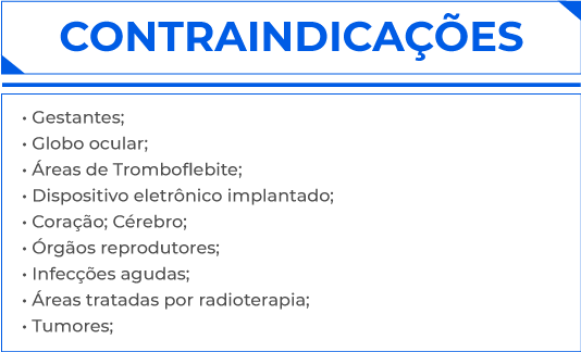Contraindicações Contraindicações