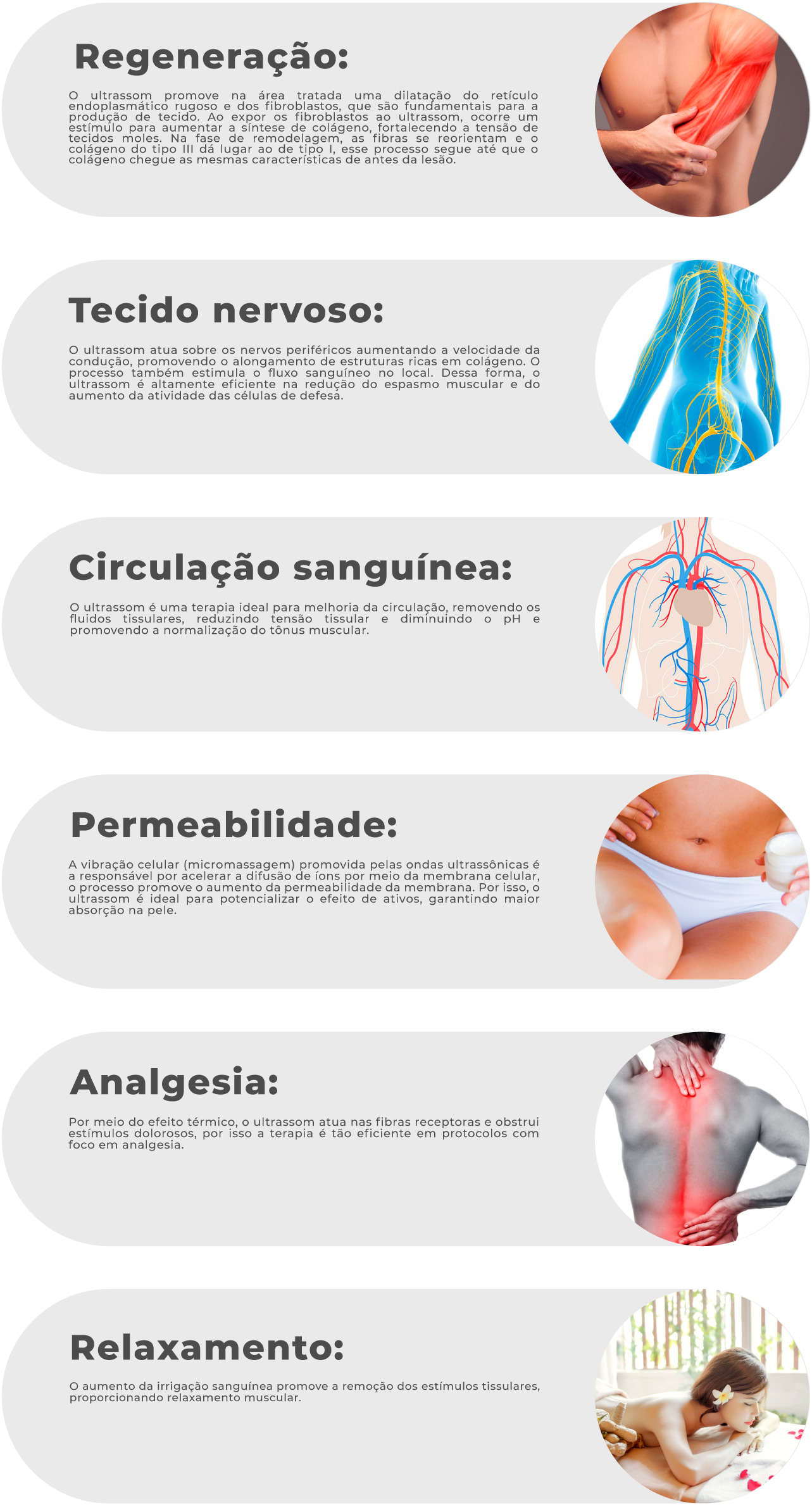 Contribuições do ultrassom para a Reabilitação Contribuições do ultrassom para a Reabilitação