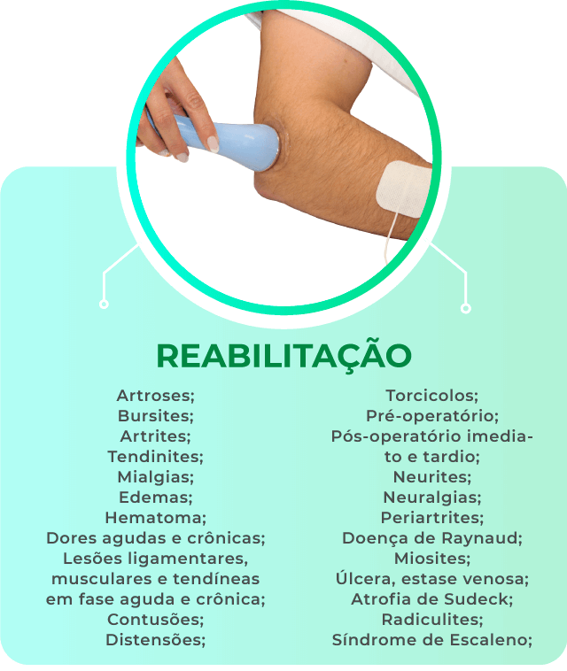 Indicações de tratamento para reabilitação Indicações de tratamento para reabilitação