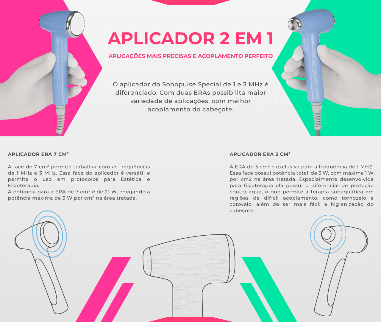 APLICADORES APLICADORES
