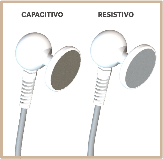Ponteiras Capacitivas e Resistivas 50mm Ponteiras Capacitivas e Resistivas 50mm