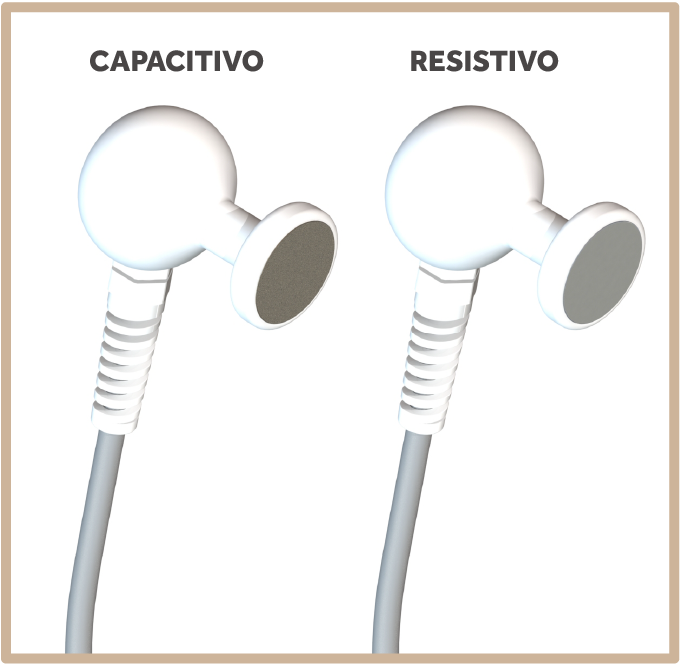 Ponteiras Capacitivas e Resistivas 30m Ponteiras Capacitivas e Resistivas 30m